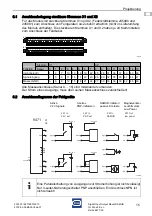 Предварительный просмотр 15 страницы Stahl 9471/35 Series Operating Instructions Manual