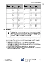 Предварительный просмотр 21 страницы Stahl 9471/35 Series Operating Instructions Manual