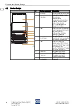 Предварительный просмотр 34 страницы Stahl 9471/35 Series Operating Instructions Manual