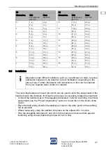 Предварительный просмотр 47 страницы Stahl 9471/35 Series Operating Instructions Manual