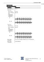 Preview for 9 page of Stahl 9475/33-08-0 Series Operating Instructions Manual