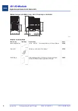 Предварительный просмотр 6 страницы Stahl 9478 Series Manual