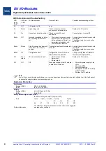 Предварительный просмотр 10 страницы Stahl 9478 Series Manual