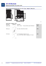 Предварительный просмотр 12 страницы Stahl 9478 Series Manual