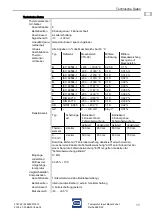 Preview for 11 page of Stahl 9482/32 Series Operating Instructions Manual