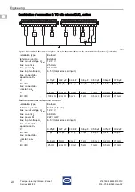 Предварительный просмотр 54 страницы Stahl 9482/32 Series Operating Instructions Manual