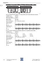 Предварительный просмотр 56 страницы Stahl 9482/32 Series Operating Instructions Manual