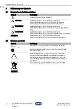 Предварительный просмотр 4 страницы Stahl 9491 Series Operating Instructions Manual