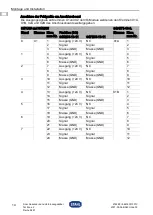 Предварительный просмотр 14 страницы Stahl 9491 Series Operating Instructions Manual