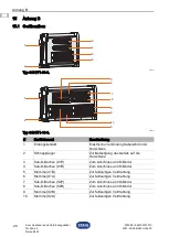 Предварительный просмотр 20 страницы Stahl 9491 Series Operating Instructions Manual