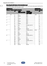 Предварительный просмотр 34 страницы Stahl 9491 Series Operating Instructions Manual