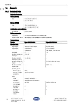 Предварительный просмотр 40 страницы Stahl 9491 Series Operating Instructions Manual