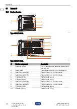 Предварительный просмотр 42 страницы Stahl 9491 Series Operating Instructions Manual