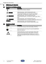 Предварительный просмотр 4 страницы Stahl 9851/5 Series Operating Instructions Manual