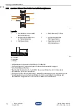 Предварительный просмотр 14 страницы Stahl 9851/5 Series Operating Instructions Manual