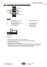 Предварительный просмотр 15 страницы Stahl 9851/5 Series Operating Instructions Manual