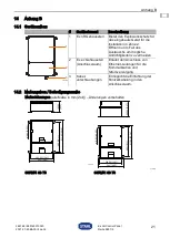 Предварительный просмотр 21 страницы Stahl 9851/5 Series Operating Instructions Manual