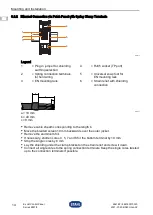 Предварительный просмотр 36 страницы Stahl 9851/5 Series Operating Instructions Manual