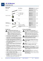 Предварительный просмотр 2 страницы Stahl BusRail 9494 User Manual