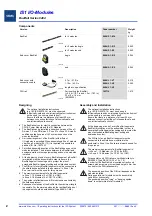 Предварительный просмотр 6 страницы Stahl BusRail 9494 User Manual