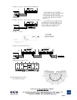 Preview for 2 page of Stahl Clifford & Snell Y05 Installation Instructions