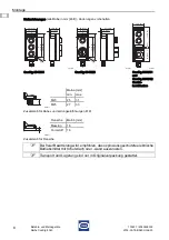 Preview for 10 page of Stahl ConSig 8040 Series Operating Instructions Manual