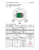 Предварительный просмотр 30 страницы Stahl EC-940-AFZ Series Owner'S Manual And Operating Instructions