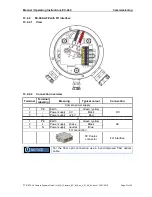 Предварительный просмотр 31 страницы Stahl EC-940-AFZ Series Owner'S Manual And Operating Instructions