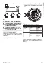 Предварительный просмотр 25 страницы Stahl EC-940-DUA Series Instruction Manual