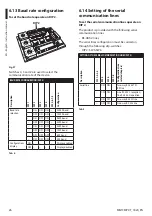 Предварительный просмотр 28 страницы Stahl EC-940-DUA Series Instruction Manual