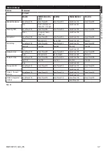 Предварительный просмотр 69 страницы Stahl EC-940-DUA Series Instruction Manual