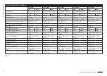 Предварительный просмотр 81 страницы Stahl EC-940-DUA Series Instruction Manual