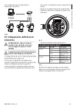 Предварительный просмотр 111 страницы Stahl EC-940-DUA Series Instruction Manual