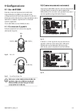 Предварительный просмотр 121 страницы Stahl EC-940-DUA Series Instruction Manual