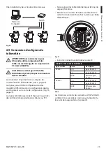 Предварительный просмотр 197 страницы Stahl EC-940-DUA Series Instruction Manual