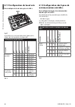 Предварительный просмотр 200 страницы Stahl EC-940-DUA Series Instruction Manual