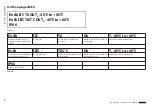 Предварительный просмотр 257 страницы Stahl EC-940-DUA Series Instruction Manual