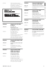 Предварительный просмотр 331 страницы Stahl EC-940-DUA Series Instruction Manual