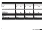 Предварительный просмотр 337 страницы Stahl EC-940-DUA Series Instruction Manual