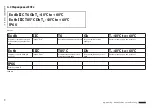 Предварительный просмотр 429 страницы Stahl EC-940-DUA Series Instruction Manual