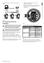 Предварительный просмотр 455 страницы Stahl EC-940-DUA Series Instruction Manual