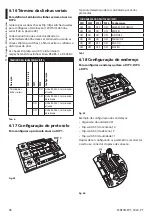 Предварительный просмотр 460 страницы Stahl EC-940-DUA Series Instruction Manual