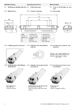 Preview for 6 page of Stahl ECOLUX 6608 Operating Instructions Manual