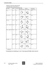 Предварительный просмотр 12 страницы Stahl Ex Plug Connector miniClix Operating Instructions Manual