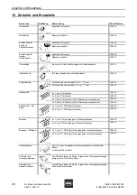 Предварительный просмотр 30 страницы Stahl Ex Plug Connector miniClix Operating Instructions Manual