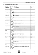 Предварительный просмотр 61 страницы Stahl Ex Plug Connector miniClix Operating Instructions Manual