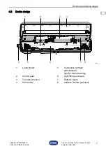 Предварительный просмотр 7 страницы Stahl EXLUX 6001 Series Operating Instructions Manual