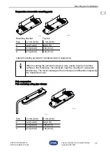 Предварительный просмотр 17 страницы Stahl EXLUX 6001 Series Operating Instructions Manual