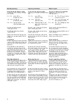 Preview for 20 page of Stahl EXLUX 6008 Series Operating Instruction