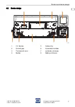 Preview for 7 page of Stahl EXLUX 6009/4 Series Operating Instructions Manual